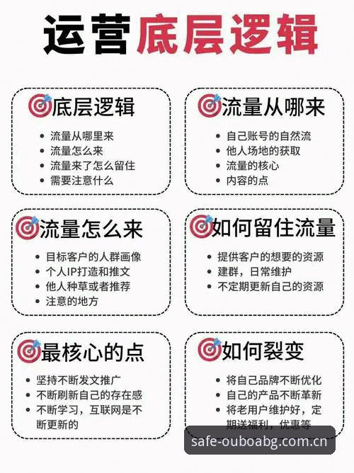 资深用户实战经验:欧博abg娱乐平台官方下载的安全通道使用心得