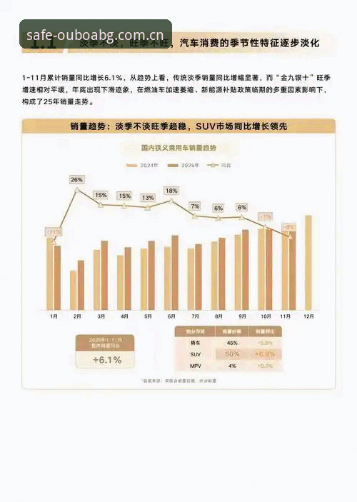 欧博abg平台地址安全吗？2025年官方入口安全性与行业趋势深度分析