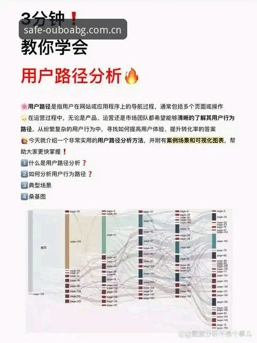 2025年欧博平台官网iOS版深度分析:行业趋势、用户体验与安全路径全面解析