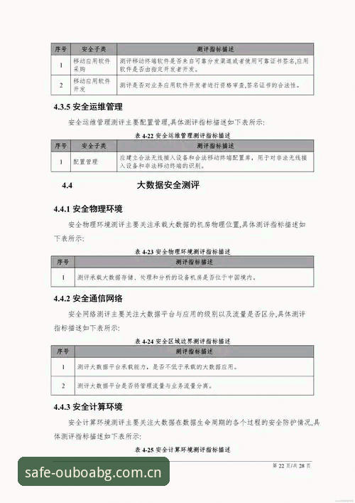 揭秘欧博abg官方站点最新版:技术评测下的安全直达方案